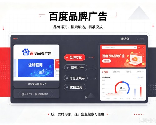 包头百度品牌广告